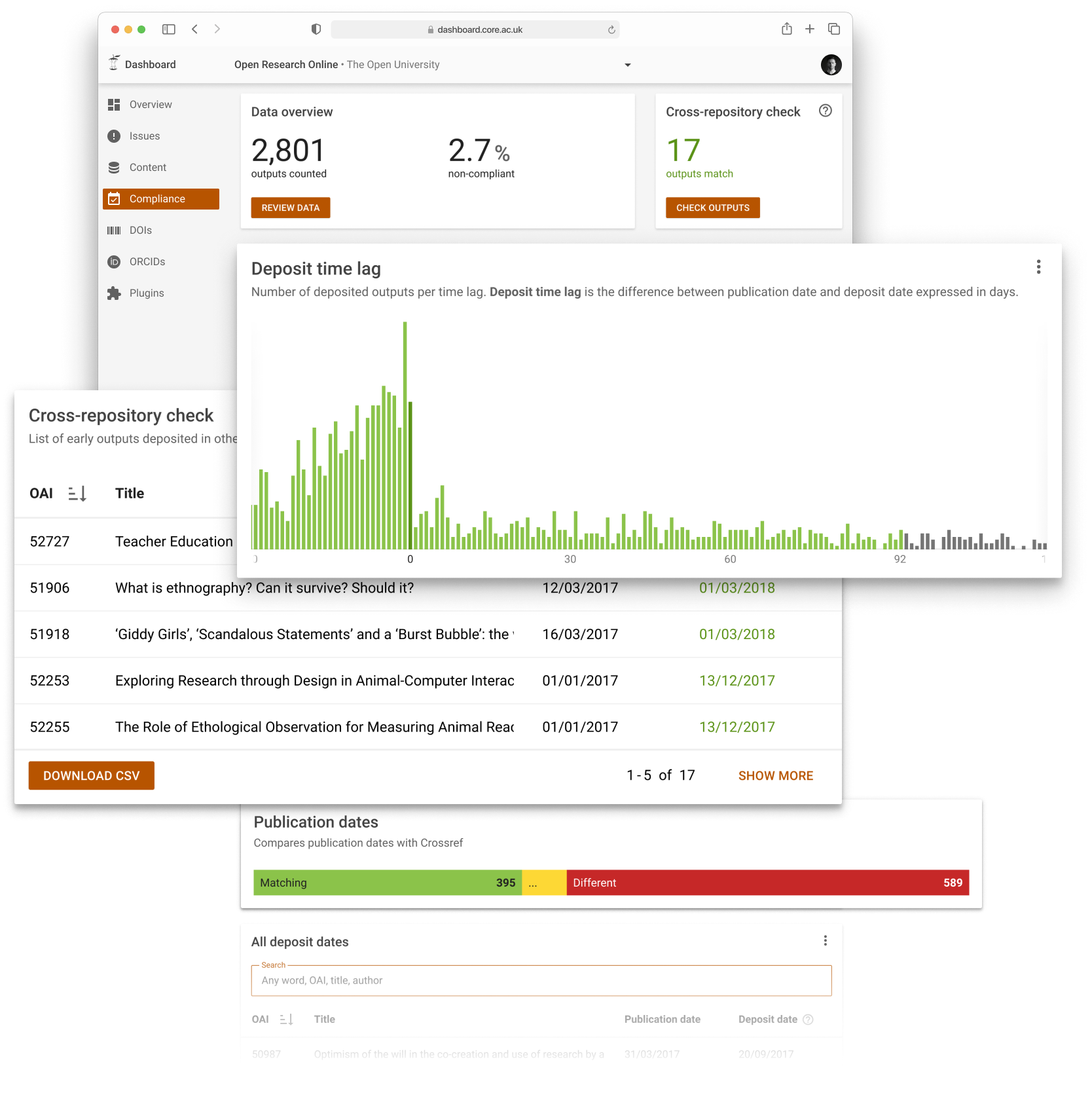 REF 2021 complience tab in the CORE Repository Dashboard